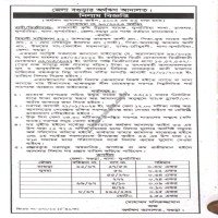 Auctions property
