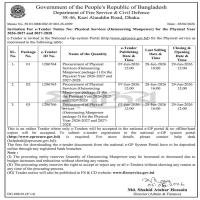 Outsourcing Manpower (Pkg-2): FY 2026-28