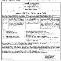 Auction — www, mar, gov.bd ane; narcotics prt ere nso Date : 11 we