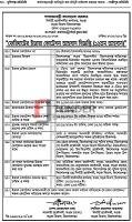 Lease notice Munshiganj Representative Employment Minister Ariful etc