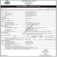 Supply Tender