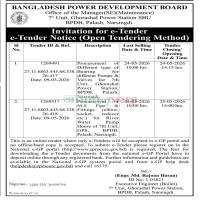 Procurement of Different type of Bearing for different Pumps & Valves for 7th Unit,Narsingdi.