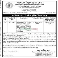 Procurement of Valves
