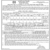 Auction Notice of Mortgaged Property under Money Loan Court Act, 2003