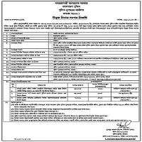 Pin no schedule for submission of auction tenders Republic of Bangladesh Police Paul…