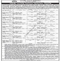 Auctions property