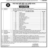 Tender Notice | Olanmad Moazzem Hossain and others Ce Photo Release I etc
