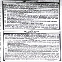 Auctions property