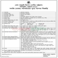 Re-Tender Notice for Supply of Fresh Vegetables to Base Supply Depot (Navy) Chattogram