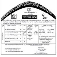 Auctions property