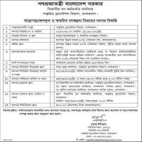 Government of People's Republic of Bangladesh Office of Divisional Forest Officer Pulwood Plantation Division, Bandarban | Tender Notice for Sale of Stormwater/Sanded and Extracted Ian 1 | I