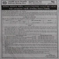 Auctions property