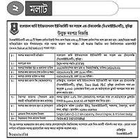Tenders — Tenders in sealed envelopes — Documents are being called in the envelope. Details