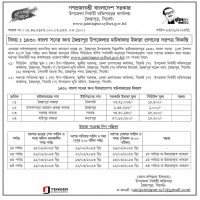 Lease Notice