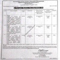 Supply Tender