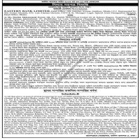 Auctions property