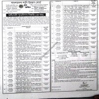 Auctions property
