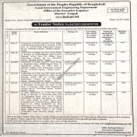 Construction work