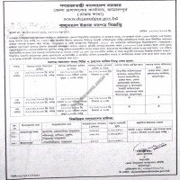 Lease Notice