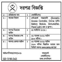 1 Tender Notice >) [Name of Organization [8 [AITSO | 2. | Job Description Network Equipment