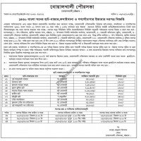 Lease Notice