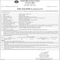 Supply of Automobile Materials & Loose Spare Parts and Repair Works.