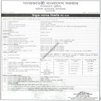 Supply Tender