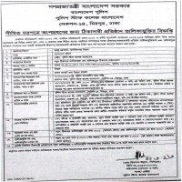 Supply Tender