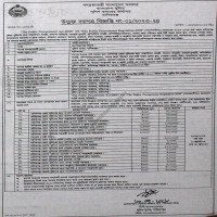 Supply Tender