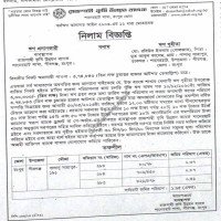 Auctions property