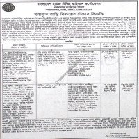 Auctions property