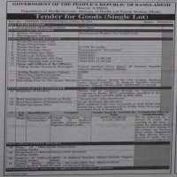 Supply of Insecticides
