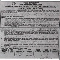 Auctions property