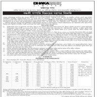 Auctions property