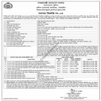 Supply Tender & Auction