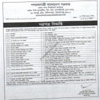Auctions property