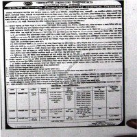 Auctions property