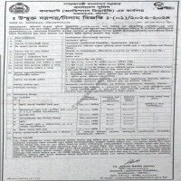 Auctions property