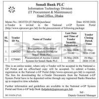 Procurement of Hardware Security Module (HSM) for Sonali Bank PLC.