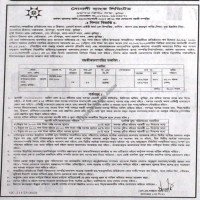 Auctions property