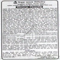 Auctions property
