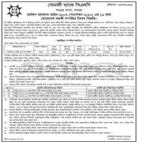 Sale of mortgaged property by public auction.