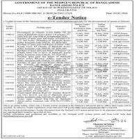 Vessel repair ( Rescue Boat-137, Country Boat-56 and Fiber Boat-01 and 02) of Jhalokathi district police. Economic code-3258128, FY-2026-2027