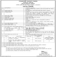 Food accessories supply tender