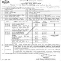 Supply Stationery