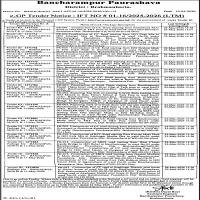 Construction of CC Road at Ward 06, Bancharampur Pourashava