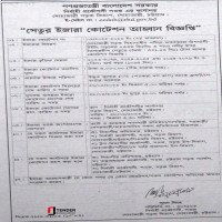 Lease Notice
