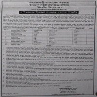 Lease Notice