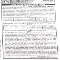 Auctions property