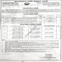 Auctions property